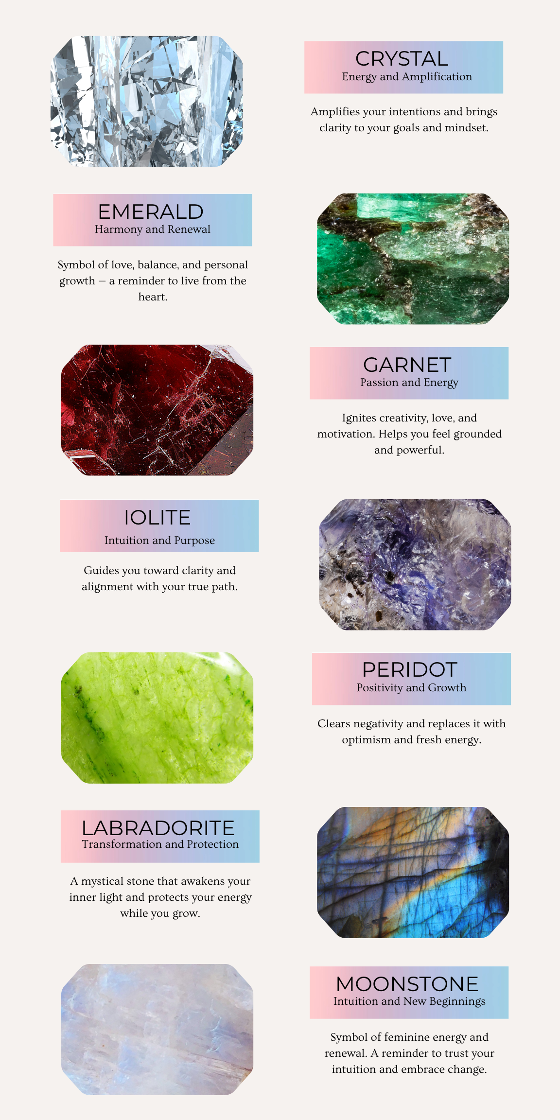 Stella Star Gemstone Charm - Layer It Jewelry