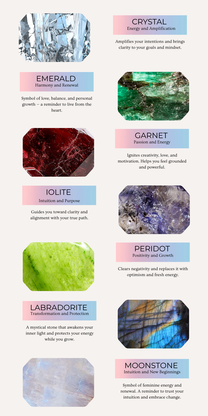 Stella Star Gemstone Charm - Layer It Jewelry