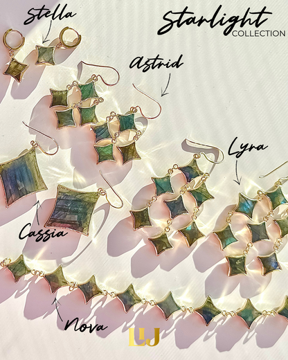 Astrid – Starlight Cluster Earrings - Layer It Jewelry